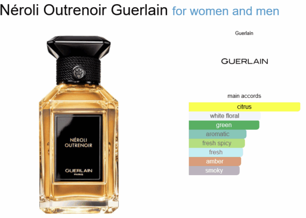 عطر ادکلن گرلن نرولی اوترنویر برند کالکشن کد 400 (Brand Collection Guerlain Neroli Outrenoir)